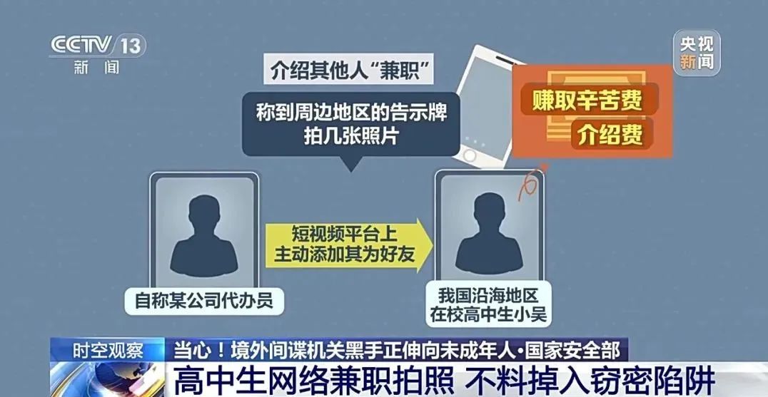 警惕！境外間諜機(jī)關(guān)黑手伸向未成年人